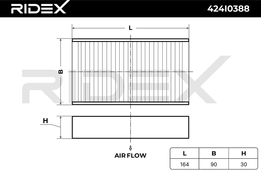RIDEX 424I0388 Pollen filter - for BMW