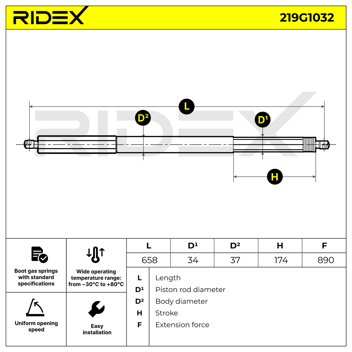 RIDEX 219G1032 Tailgate strut for X3, electric actuator