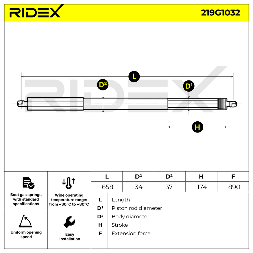 RIDEX 219G1032 Tailgate strut for X3, electric actuator