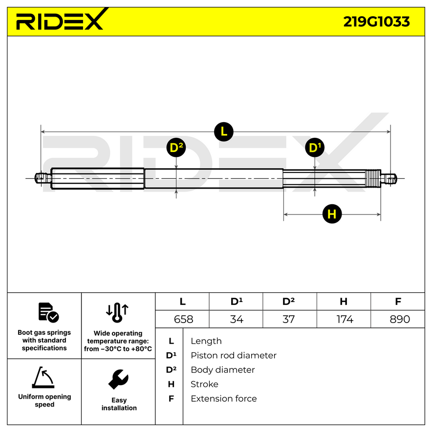 RIDEX 219G1033 Tailgate strut for X3, electric actuator