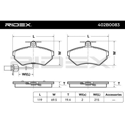 RIDEX 402B0083 Brake Pad Set for Audi - Front Axle