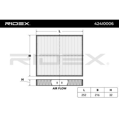 RIDEX 424I0006 Cabin/Pollen Filter for Volkswagen