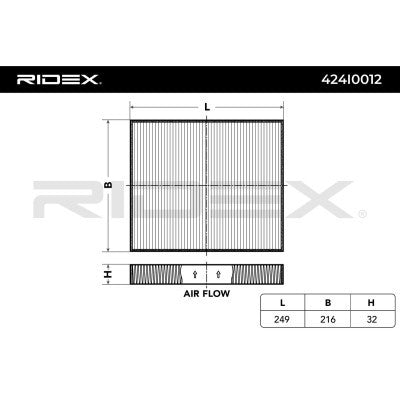 RIDEX 424I0012 Cabin/Pollen Filter for Volkswagen