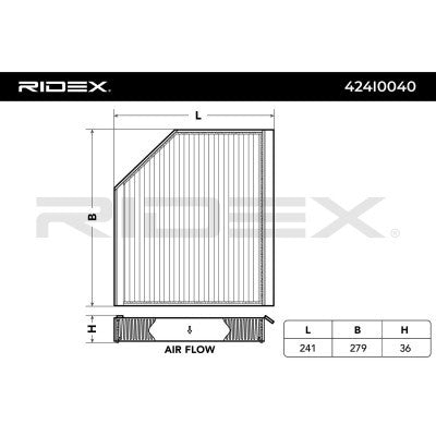RIDEX 424I0040 Cabin/Pollen Filter for Audi