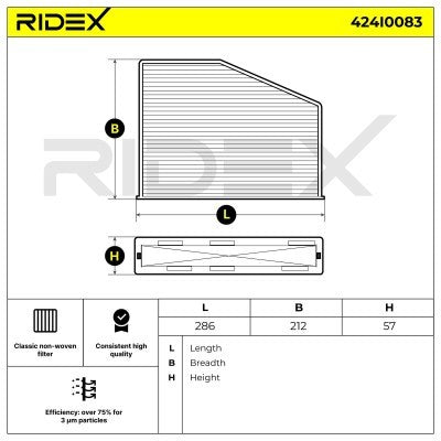 RIDEX 424I0083 Cabin/Pollen Filter for Audi and Volkswagen