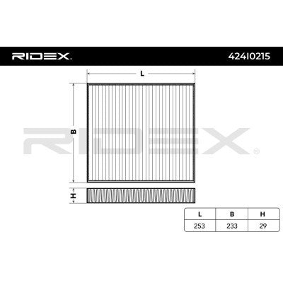 RIDEX 424I0215 Cabin/Pollen Filter for Audi and Volkswagen