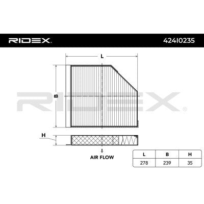 RIDEX 424I0235 Cabin/Pollen Filter for Audi