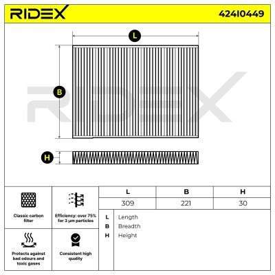 RIDEX 424I0449 Cabin/Pollen Filter for Audi