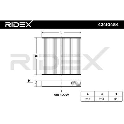 RIDEX 424I0484 Cabin/Pollen Filter for Volkswagen