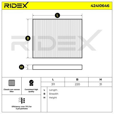RIDEX 424I0646 Cabin/Pollen Filter for Audi