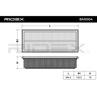 RIDEX 8A0004 Air Filter for Volkswagen