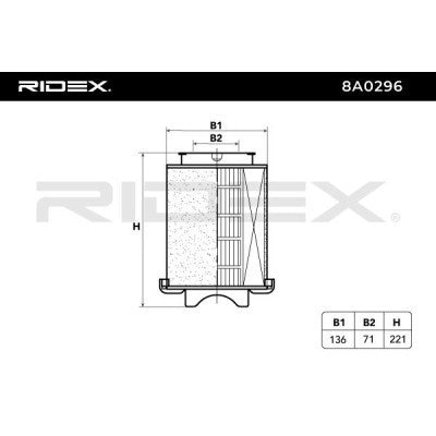 RIDEX 8A0296 Air Filter for Volkswagen