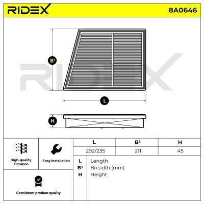 RIDEX 8A0646 Air Filter