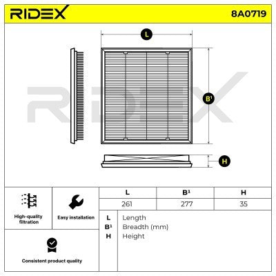 RIDEX 8A0719 Air Filter