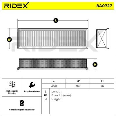 RIDEX 8A0727 Air Filter for Mercedes