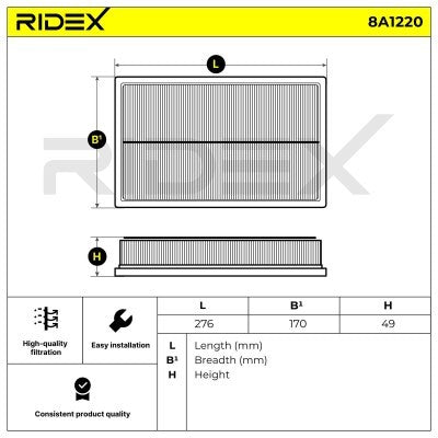 RIDEX 8A1220 Air Filter for Volkswagen