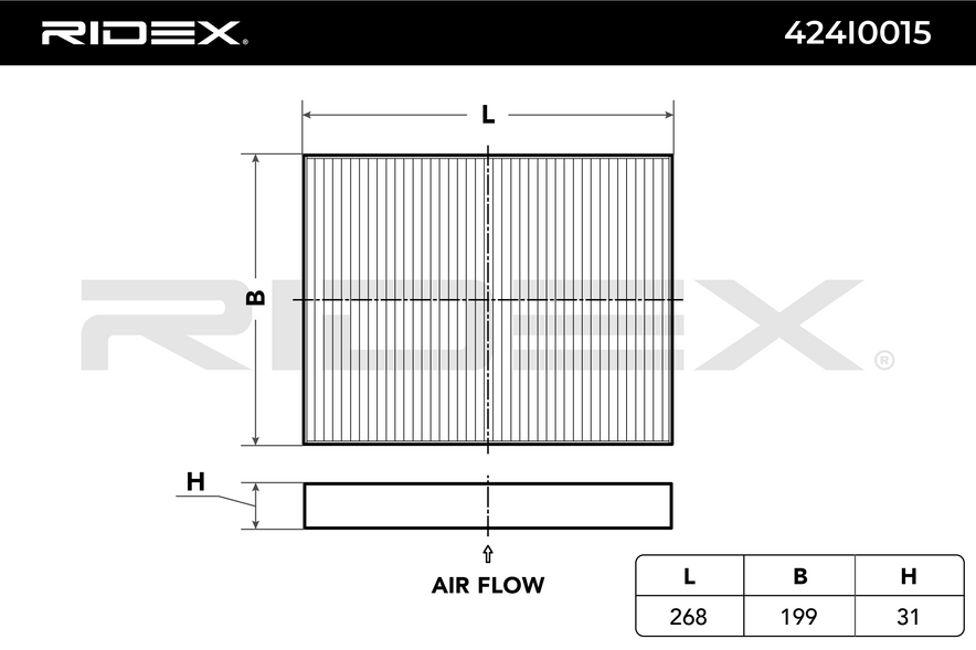 RIDEX 424I0015 Pollen filter