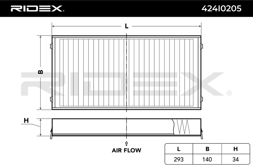 RIDEX 424I0205 Pollen filter