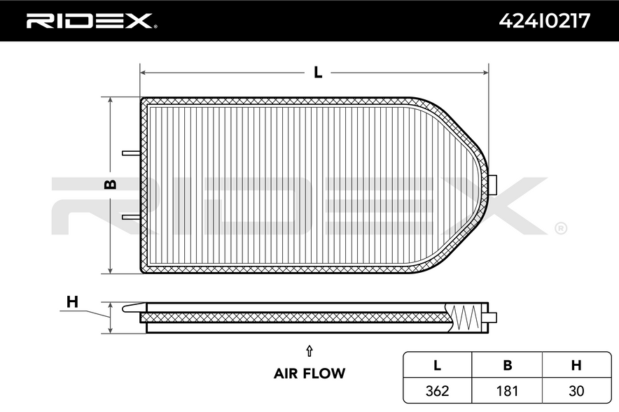 RIDEX 424I0217 Pollen filter
