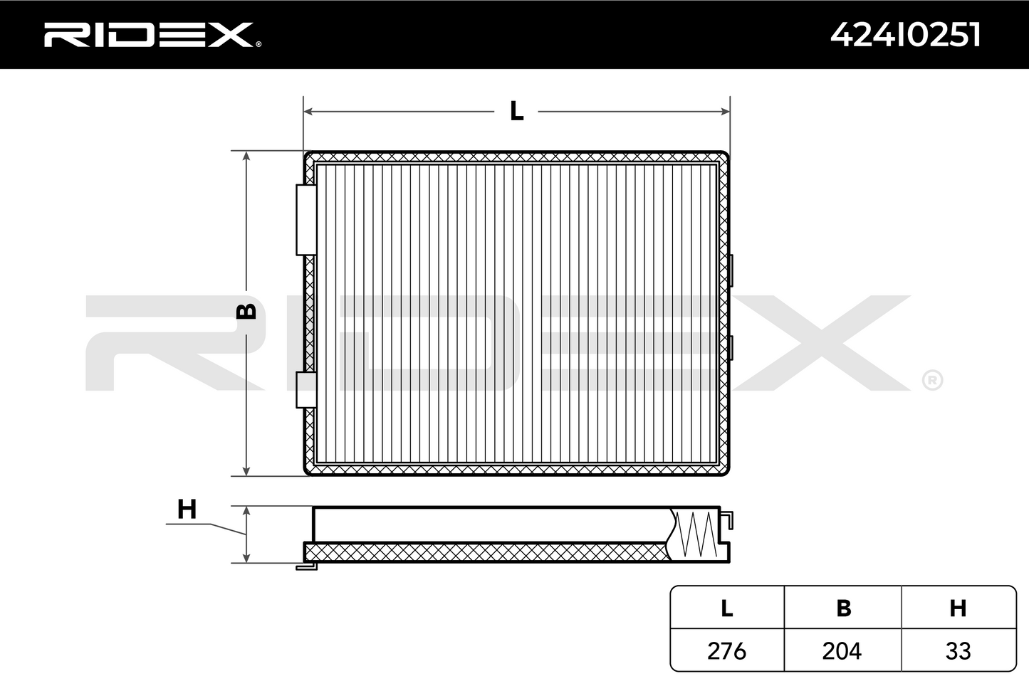 RIDEX 424I0251 Pollen filter for BMW 5 Series
