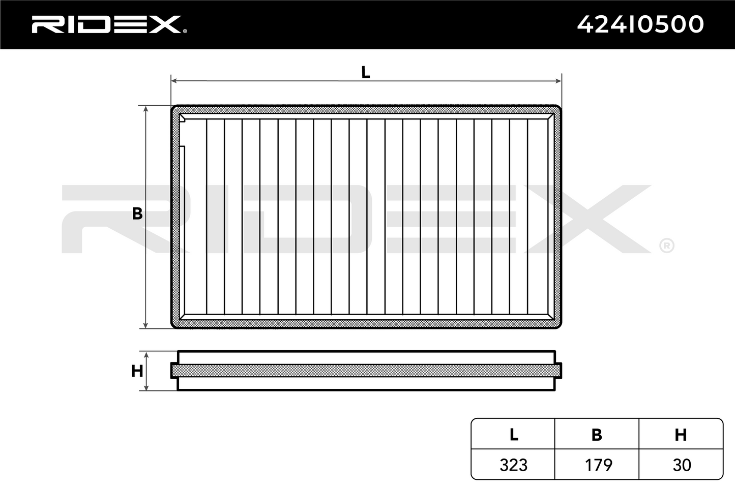 RIDEX 424I0500 Pollen filter