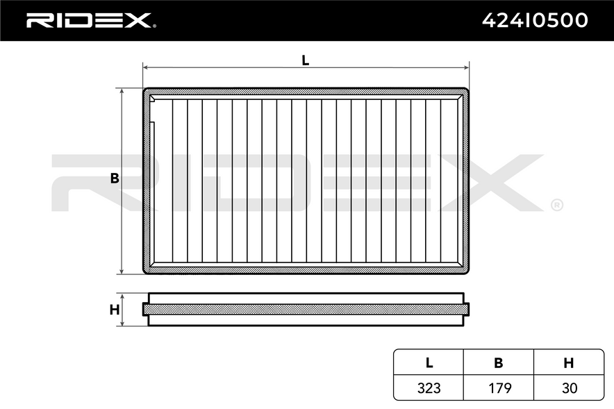 RIDEX 424I0500 Pollen filter