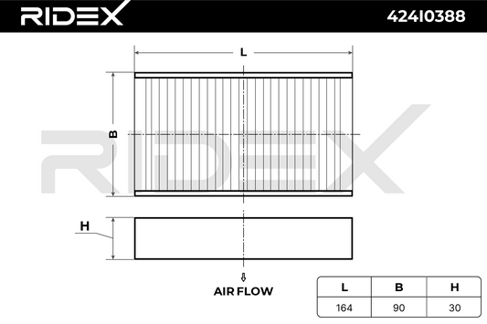 RIDEX 424I0388 Pollen filter - for BMW