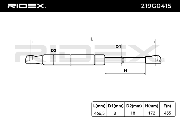 RIDEX 219G0415 Tailgate strut for BMW 1 Series