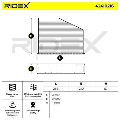 RIDEX 424I0216 Cabin/Pollen Filter for Audi and Volkswagen