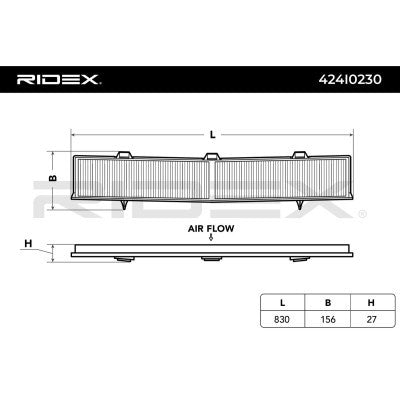 RIDEX 424I0230 Pollen filter - for BMW