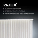 RIDEX 424I0777 Pollen filter