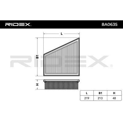 RIDEX 8A0635 Air Filter for Volkswagen