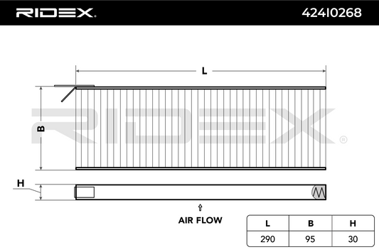 RIDEX 424I0268 Pollen filter