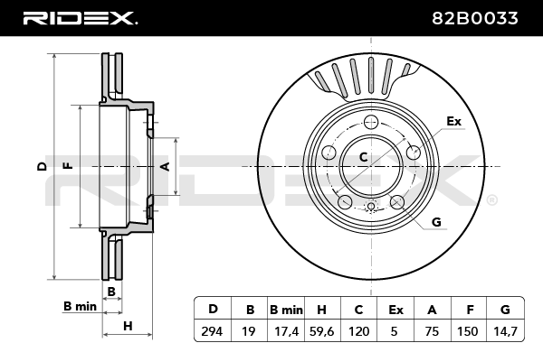 RIDEX 82B0033 Brake Disc Rear Axle (pair) - for BMW