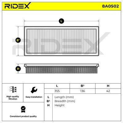 RIDEX 8A0502 Air Filter for Mercedes
