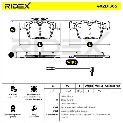 RIDEX 402B1385 Brake Pad Set for Mercedes - Rear Axle