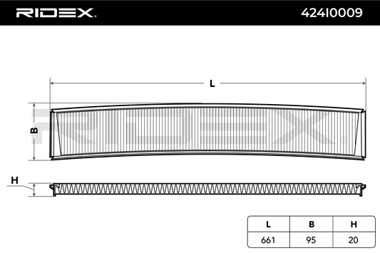 RIDEX 424I0009 Pollen filter - for BMW